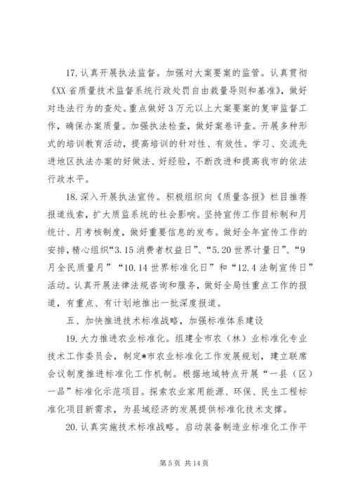 市质监工作计划 (2).docx