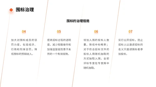 橙色商务实拍风招标采购员工培训PPT