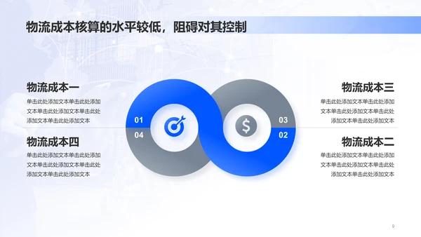 蓝色商务现代物流成本控制策略分析PPT