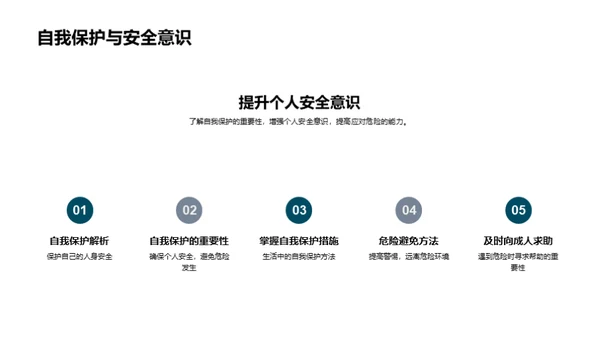 守护自我，安全生长