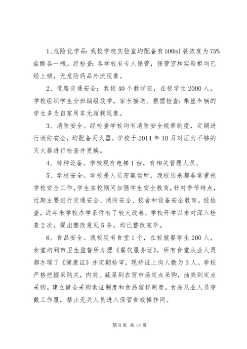 学校督导检查汇报材料.docx