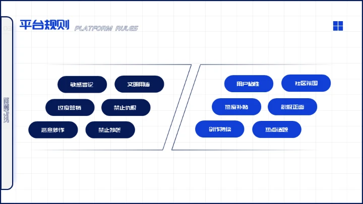 扁平化设计自媒体运营培训通用PPT模板