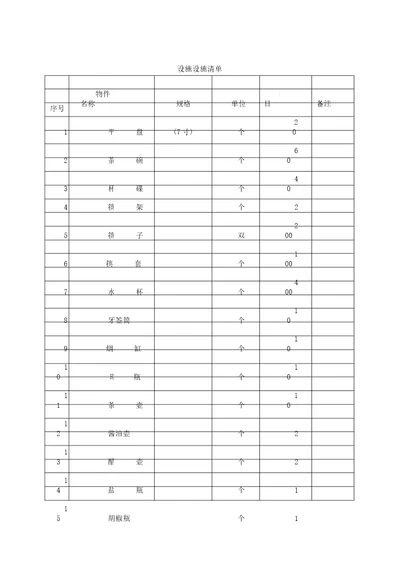 饭店设施设备清单