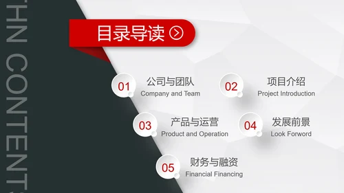 微立体2019商业计划书项目融资PPT模板