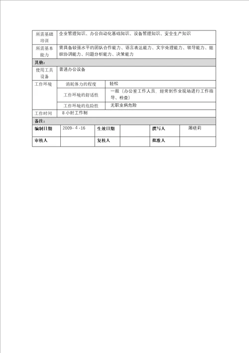 辅助材料车间岗位说明书最终送审稿44页