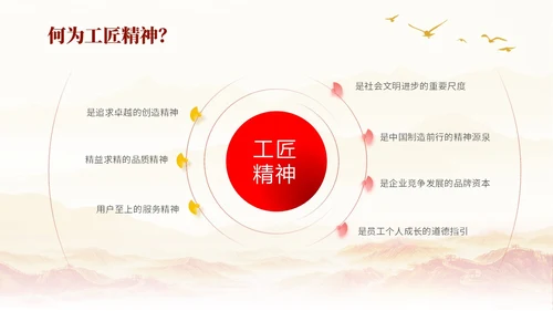 红色水彩展板风弘扬践行工匠精神教育主题班会PPT课件