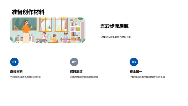 美术创作教学课程PPT模板