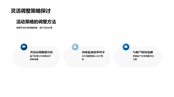 重阳节活动深度运营