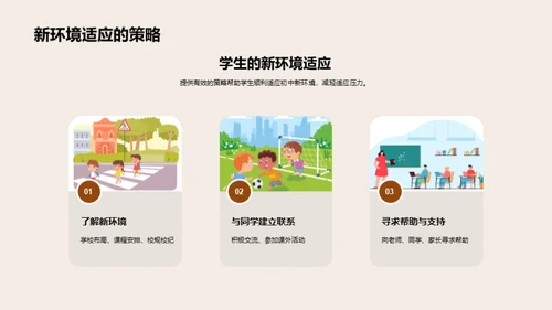 家校共育新策略