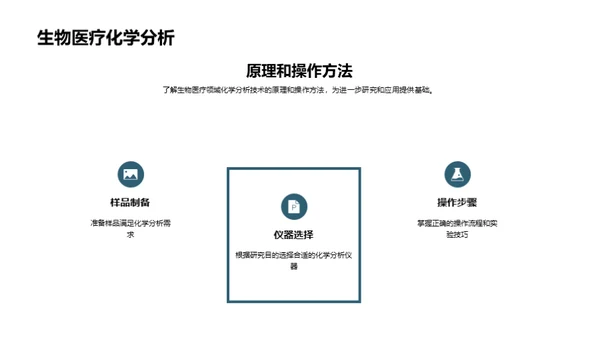 生物医疗领域的化学分析技术