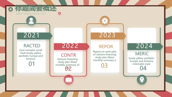青春正能量团委五四青年节共青团PPT