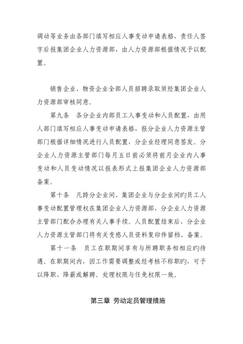 公司人力资源管理制度范本.docx