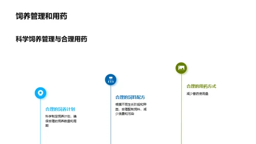 绿色革新：畜牧业之转型