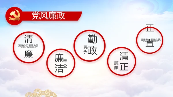 选举换届大会工作总结动态PPT模板