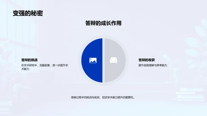 教育学答辩技巧PPT模板