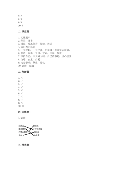 部编版六年级下册道德与法治期末测试卷（名校卷）.docx