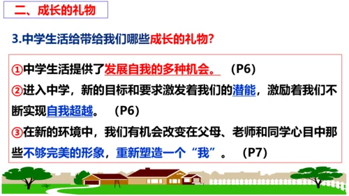 【新课标】1.1 中学序曲  课件（25张）