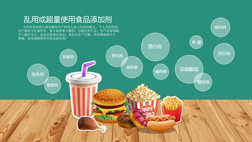 关注中小学生食品安全主题教育PPT课件