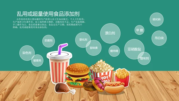 关注中小学生食品安全主题教育PPT课件