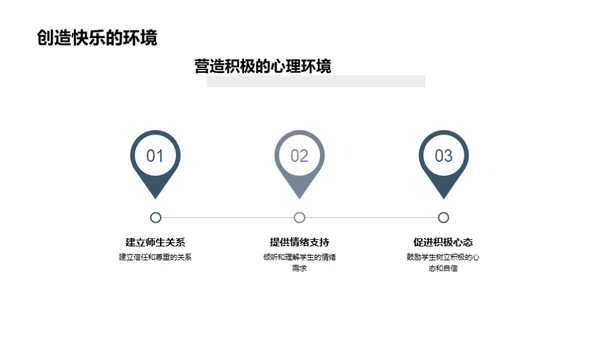 初一新生心理引导