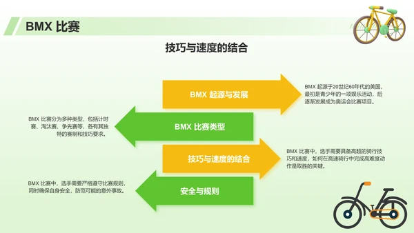 绿色3D风自行车奥运项目科普PPT模板