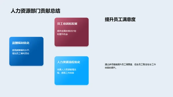 人力资源部门年度回顾