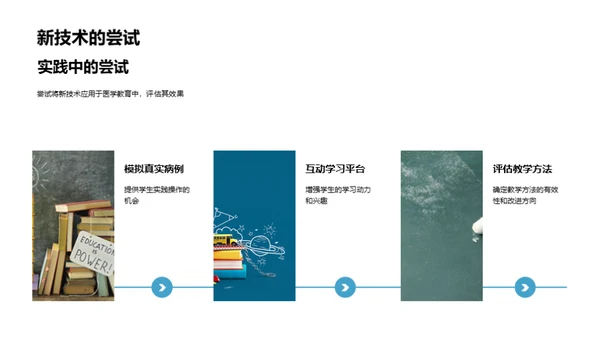 医学教育技术革新