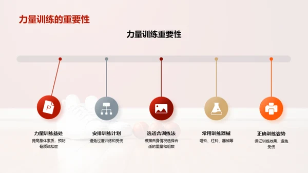 全面理解运动健康