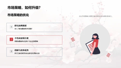 立春营销策略解析