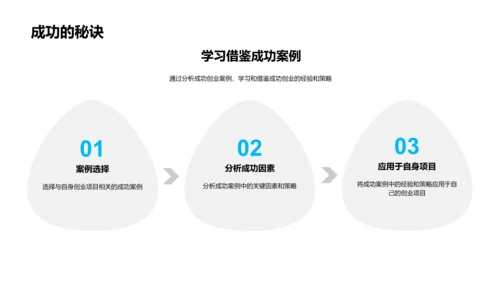 创业指导与案例分析PPT模板