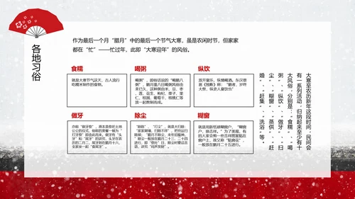中国传统二十四节气大寒PPT教学课件