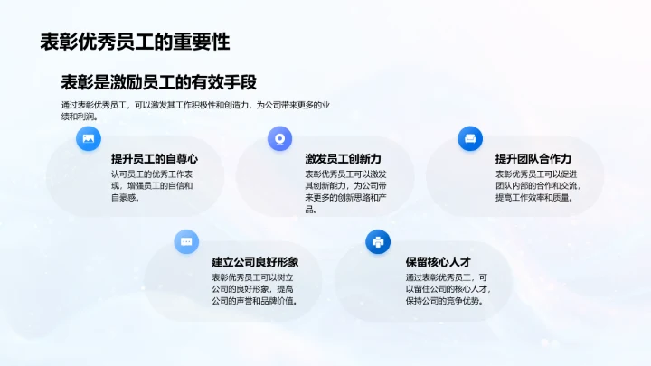 劳动节表彰仪式PPT模板