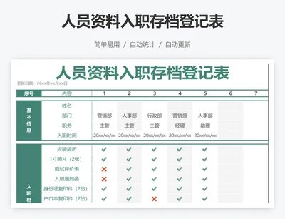 人员资料入职存档登记表