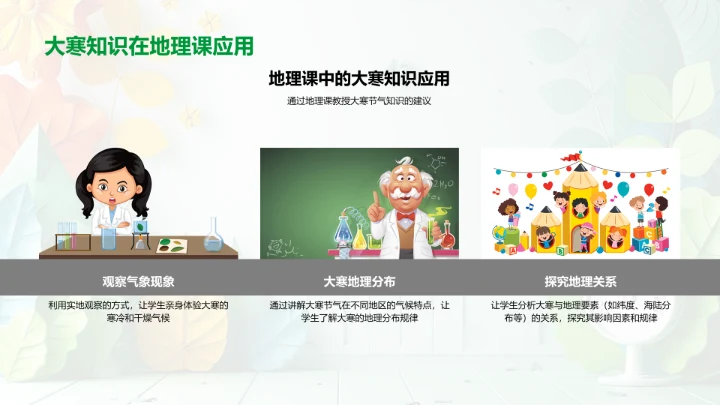 大寒节气教学应用PPT模板