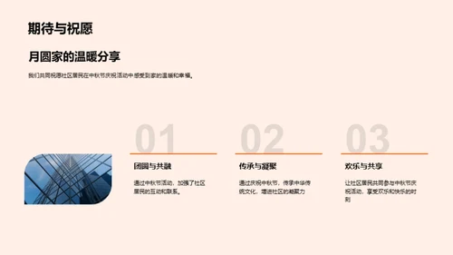 共享中秋 社区共筑梦