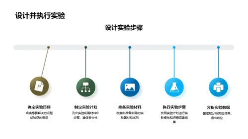 科学实验的探索之旅