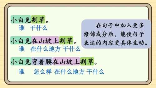 统编版语文一年级下册2024-2025学年度语文园地六（课件）