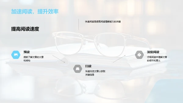 精进语文阅读技巧