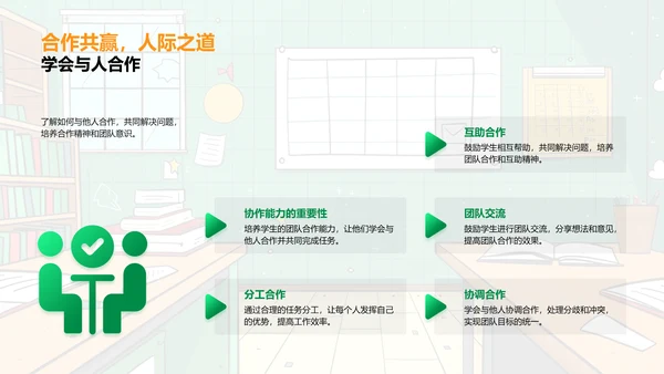 英语课堂活动设计报告PPT模板