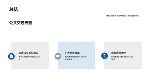 构筑未来交通新篇章