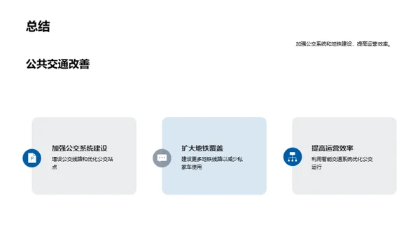 构筑未来交通新篇章