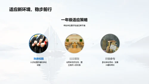 小学起航：探索学习之旅