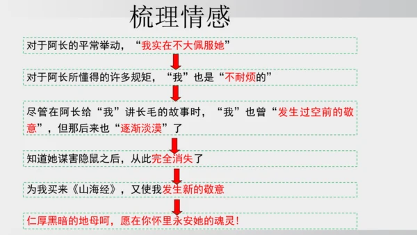 10.阿长与《山海经》 课件