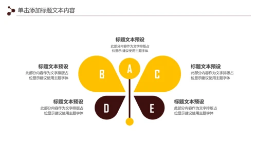 金色大气银行金融理财投资财务财富PPT