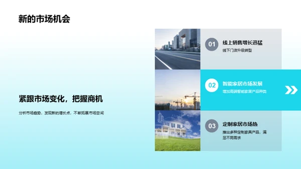 家居行业季度展望
