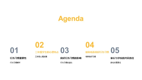 塑造三年级行为习惯