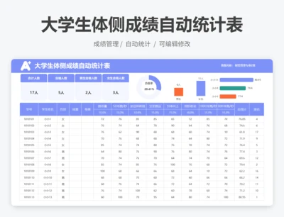 大学生体侧成绩自动统计表