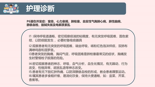 COPD慢性阻塞性肺部疾病患者护理查房PPT模板