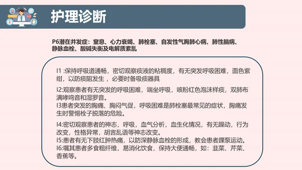 COPD慢性阻塞性肺部疾病患者护理查房PPT模板