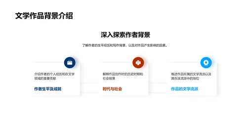 文学研究开题报告PPT模板